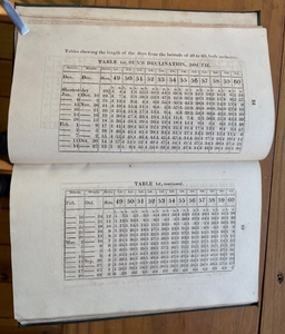 USEFUL COMPENDIUM OF SCIENCE - Watson, 1812 MAGIC SQUARES, ASTRONOMY MATHEMATICS