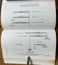 HIDDEN BEAST 2: MID-EAST IN PROPHECY - Skolfield, 1st 1990 ARMAGEDDON END TIMES