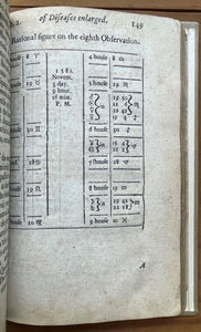 1655 - ASTROLOGICAL JUDGEMENT OF DISEASES - Nicholas Culpeper - ASTROLOGY OCCULT