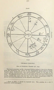 1911 - THE TWELVE GREAT GATES - I.M. PAGAN - ASTROLOGY ZODIAC HERMETIC OCCULT
