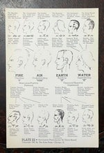 ASTROLOGICAL PHYSIOGNOMY - 1st 1941 - ZODIAC, PLANETS, PERSONALITY, DIVINATION