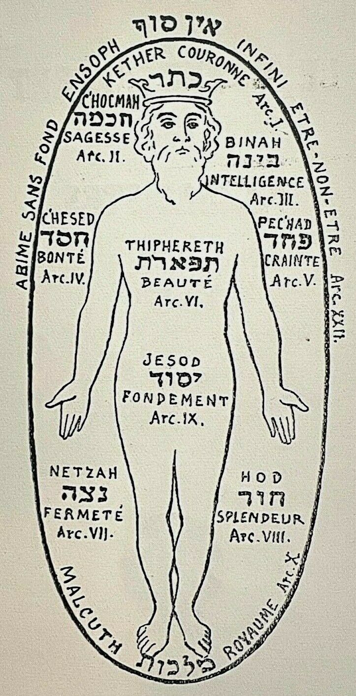 GRAND SECRET DES KABBALISTES - Wirth & Heil, 1929 - MAGICK KABBALAH FREEMASONRY