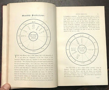 MODERN ASTROLOGY / ASTROLOGERS' MAGAZINE - Alan Leo ORIGINAL ISSUES for 1895-96