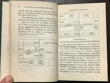 VARSHAPHAL OR THE HINDU PROGRESSED HOROSCOPE - Raman, 1945 PLANETS DIVINATION