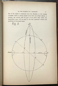 MODERN ASTROLOGY / ASTROLOGERS' MAGAZINE - Alan Leo ORIGINAL ISSUES for 1897