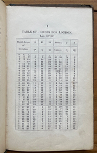 ZADKIEL - TABLES TO BE USED IN CALCULATING NATIVITIES - 1st 1834 - ASTROLOGY