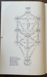 MAGICK - ALEISTER CROWLEY - John Symonds, Kenneth Grant 1977 - CEREMONIAL MAGICK