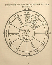 METAPHYSICAL ASTROLOGY - Hazelrigg, 1st Ed, 1900 - DIVINATION ASTROLOGY OCCULT