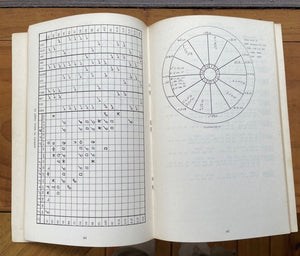 ASTROLOGER'S HANDBOOK TO GAMBLING - Nagle, 1st 1975 - ZODIAC DIVINATION OCCULT