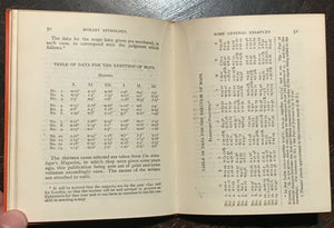 ALAN LEO - HORARY ASTROLOGY, ASTROLOGICAL MANUAL - 1st Ed, 1907 OCCULT ZODIAC