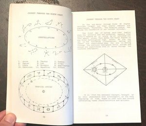 JOURNEY THROUGH THE BIRTH CHART - Wickenburg, 1981 - ASTROLOGY SIGNS HOROSCOPE