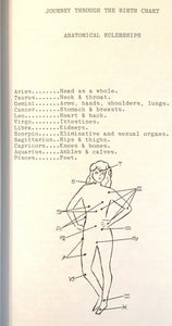 JOURNEY THROUGH THE BIRTH CHART - Wickenburg, 1981 - ASTROLOGY SIGNS HOROSCOPE