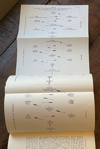 KABBALAH UNVEILED - Mathers, 1974 - MAGICK ZOHAR CABBAL KABBALIST GOLDEN DAWN