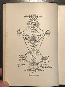 MYSTIC MASONRY: SYMBOLS OF FREEMASONRY - J.D. Buck, 1910 - OCCULT MYSTERIES