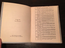 THE BROTHERHOOD OF LIGHT - NATAL ASTROLOGY Pamphlets C.C. Zain, 1922-23