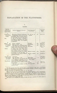 1862 MAZZAROTH & MIZRAIM - Rolleston, 1st ASTROLOGY CONSTELLATIONS ZODIAC OCCULT