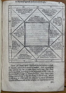1650 - DIABOLICAL ART OF JUDICIAL ASTROLOGY - Raunce, OCCULT DIVINATION MAGICK