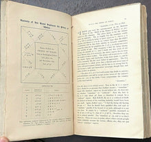 ASTROLOGER'S MAGAZINE - Vol. I, 1890-91 ALAN LEO - Entire FIRST YEAR of Journals