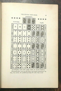 1919 MYSTIC TEST BOOK OR THE MAGIC OF THE CARDS - CARTOMANCY DIVINATION MAGICK