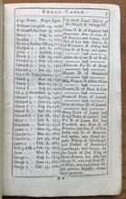 1792 - 3 CELESTIAL ALMANACKS - White, Moore, Partridge - ASTROLOGY DIVINATION