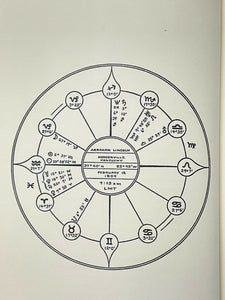 SCOPE OF ASTROLOGICAL PREDICTION - Marc Edmund Jones, 1st 1969 - ZODIAC - SIGNED