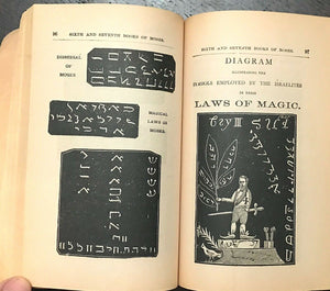 6th AND 7th BOOKS OF MOSES, OR MOSES' MAGICAL SPIRIT ART - MAGICK GRIMOIRE 1900s