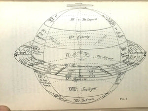 TAROT OF THE BOHEMIANS - Papus / A.E. Waite, 1910 - OCCULT MAGICK GRIMOIRE