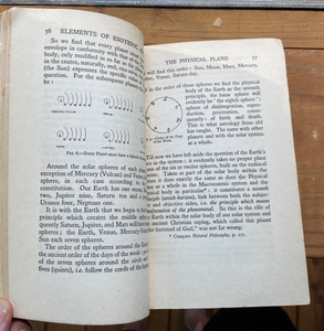 ELEMENTS OF ESOTERIC ASTROLOGY - A.E. THIERENS, 1st 1931 - ZODIAC, HOROSCOPE