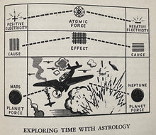 ASTROLOGY: HISTORY AND INFLUENCE - 1st 1942 - ANCIENT WORLD ASTROLOGY HISTORY