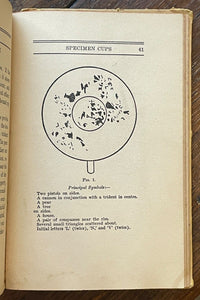 TEA CUP READING: HOW TO TELL FORTUNES BY TEA LEAVES - Ca 1915, DIVINATION OCCULT