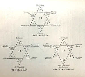 TAROT OF THE BOHEMIANS - Papus / A.E. Waite, 1920s OCCULT MAGICK GRIMOIRE