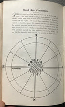 MODERN ASTROLOGY / ASTROLOGERS' MAGAZINE - Alan Leo ORIGINAL ISSUES for 1896-97