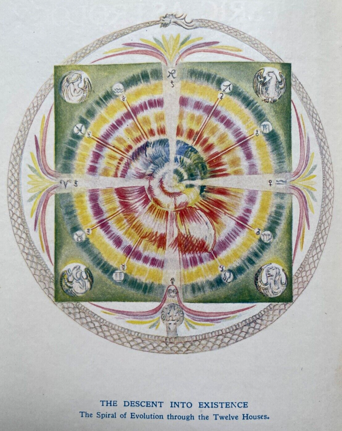 Esoteric zodiac 60 photos - Astrologytoyou.com