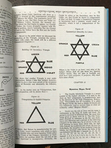 SPECTRO-CHROME METRY ENCYCLOPEDIA - Ghadiali, 1992 HEALING COLOR LIGHT MEDICINE