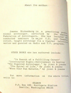 JOURNEY THROUGH THE BIRTH CHART - Wickenburg, 1981 - ASTROLOGY SIGNS HOROSCOPE