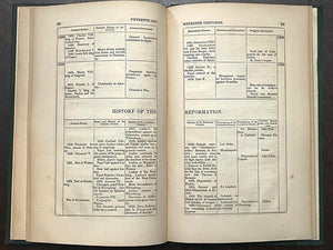 TABLES OF ECCLESIASTICAL HISTORY - 1st 1831 CHRISTIANITY EVENTS PEOPLE TIMELINE
