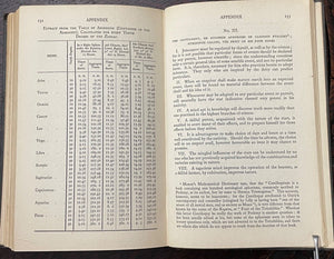 TETRABIBLOS - PTOLEMY - ca. 1916 - ASTROLOGY ZODIAC DIVINATION ORACLES CHALDEAN