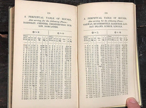 1852 - THE PROGNOSTIC ASTRONOMER OR HORARY ASTROLOGY - DR. SIMMONITE, OCCULT