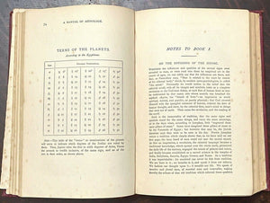 NEW MANUAL OF ASTROLOGY - Sepharial, 1912 HOROSCOPES ZODIAC DIVINATION PROPHECY