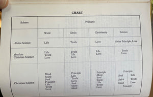 FOUR LEVELS OF SPIRITUAL CONSCIOUSNESS - Kappeler, 1st 1970 - CHRISTIAN SCIENCE