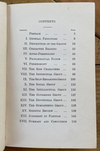 PHRENOSCOPY: SYSTEM OF ASTRO PHRENOLOGY - Sepharial, 1914 - ASTROLOGY DIVINATION